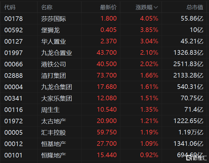 2024香港正版资料大全视频_全面解答解释落实_标准版D7.3.969