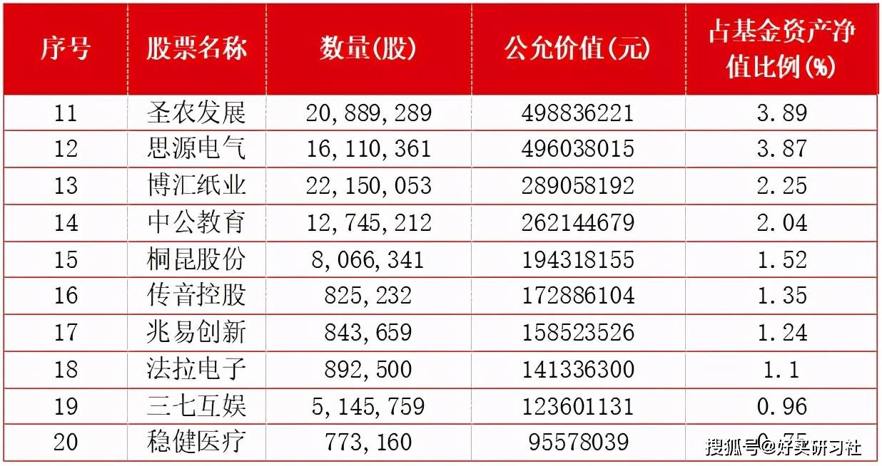 2024年新奥开奖结果如何_最新核心解答落实_黄金版O3.5.516