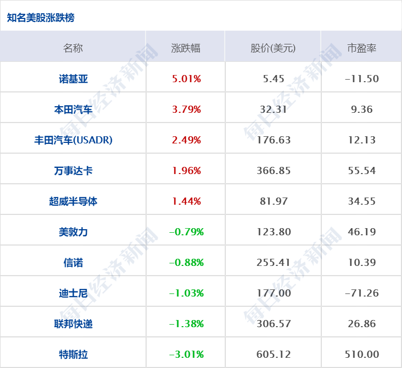 香港近50期历史记录大全汇总_最新正品解答落实_标配版I7.6.9