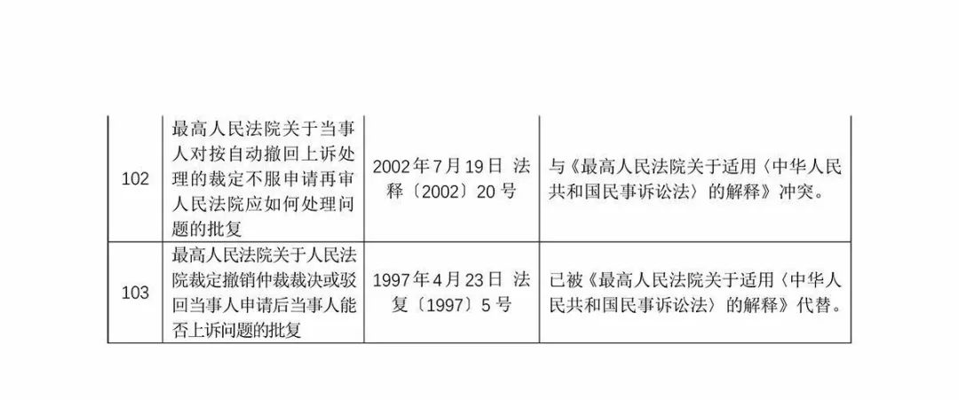 百科 第401页