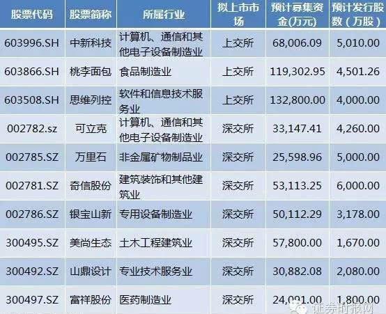 2024年新澳版资料正版图库_科技成语分析落实_标配版A2.9.41