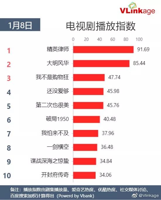 澳门六开奖最新开奖结果_最新答案解释落实_精英版V9.6.7