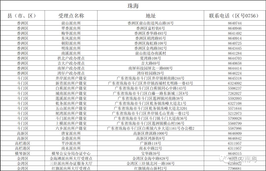 澳门六开奖结果2024开奖记录查询_国产化作答解释落实_AR版K2.5.5