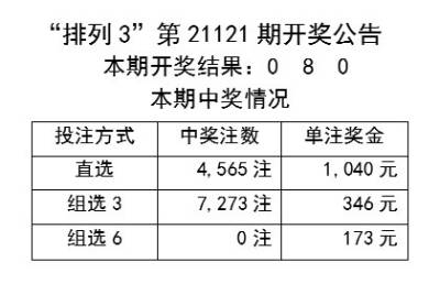 新澳资彩长期免费资料_广泛的关注解释落实热议_入门版X3.8.927