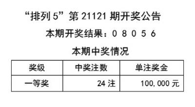 2024天天彩资料大全免费_科技成语分析落实_经典版M1.9.68