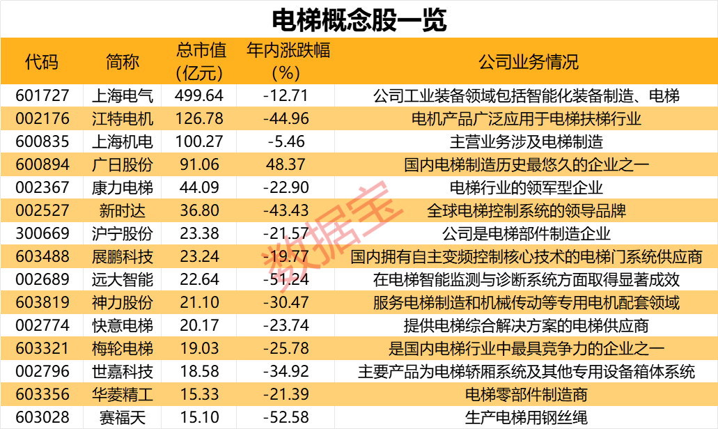 新澳天天开奖资料大全最新54期_最新热门解答落实_投资版Q9.2.673