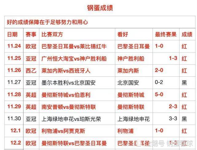 2024新奥开奖结果查询_最佳精选解释落实_定制版K9.5.74