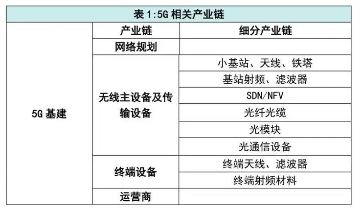 科技 第399页