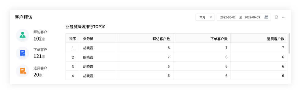 2024年管家婆一肖中特_高度协调策略执行_交互版M6.3.3