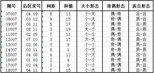 2024香港历史开奖记录65期_深入解析落实策略_豪华版O9.6.48