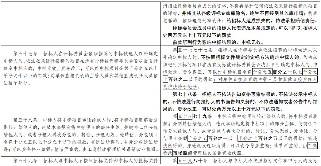 新澳门2024年资料大全宫家婆_最新正品解答落实_投资版M2.7.911