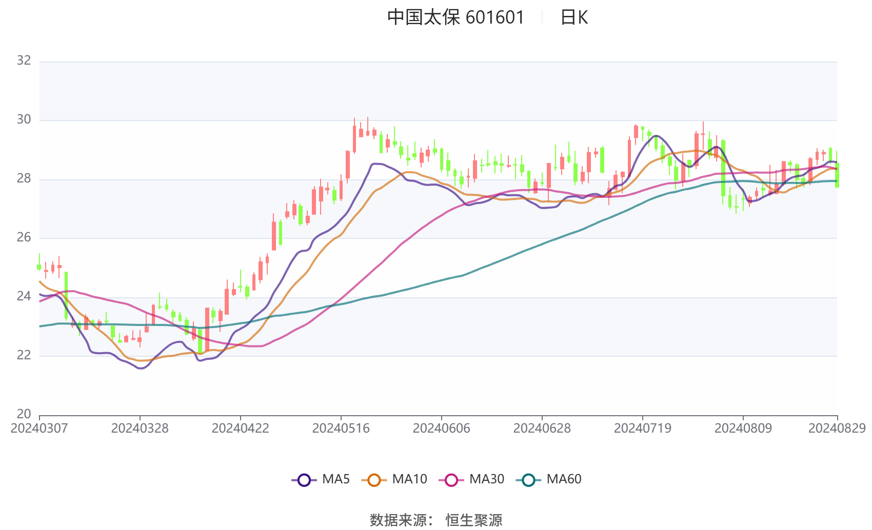 2024新澳免费资料大全_最佳实践策略实施_理财版D9.7.251