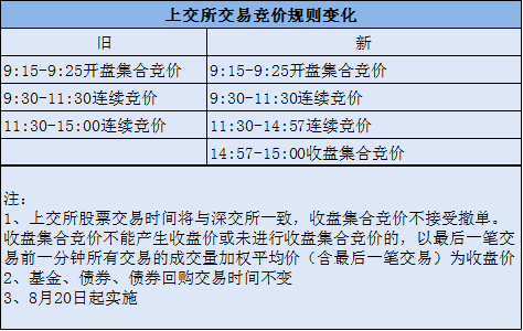 2024年开奖结果新奥今天挂牌_重要性解释落实方法_扩展版R8.3.48