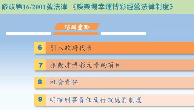 2024澳门资料大全正版资料_广泛的关注解释落实热_精英版X8.9.22