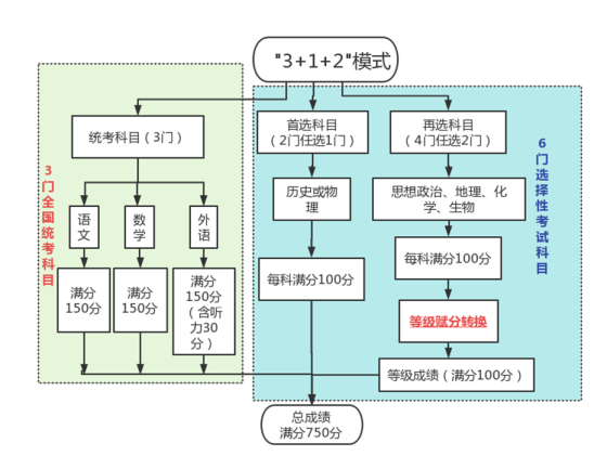 2024香港历史开奖记录57期_最佳实践策略实施_豪华版P1.2.37