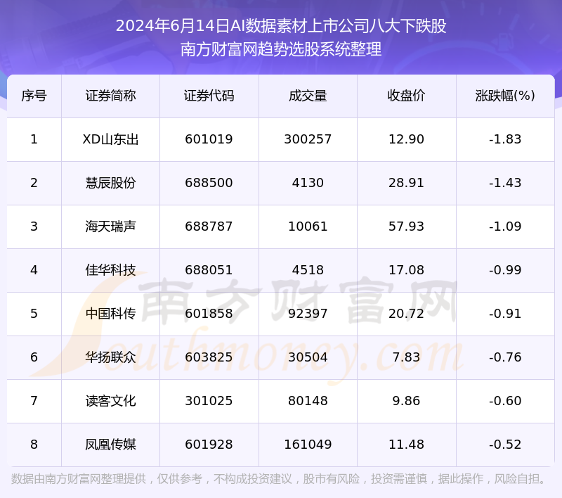 2024全年资料免费大全_决策资料解释落实_模拟版Z5.3.673