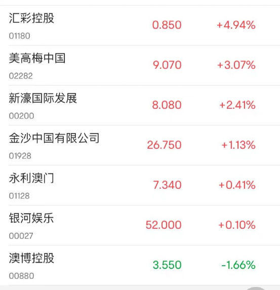 新澳精准资料免费提供630期_科技成语分析落实_娱乐版N1.3.8