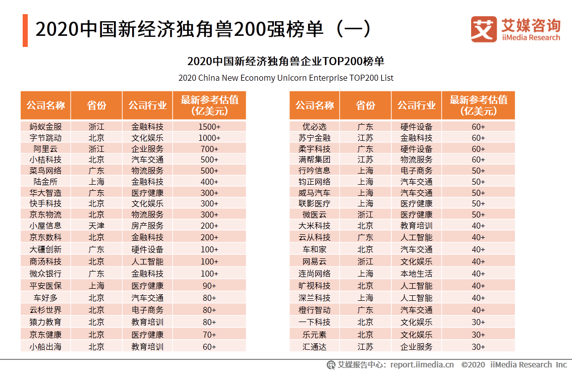 澳门一码一码100准确_全面解答解释落实_标配版L3.2.7