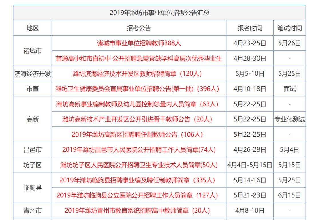 科技 第394页