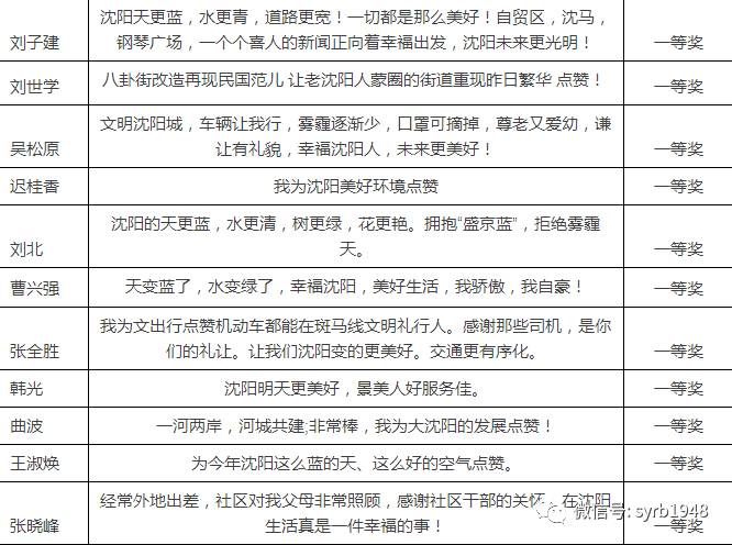 2024年新奥开奖结果_连贯性执行方法评估_基础版N1.1.623