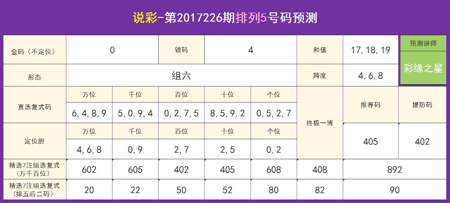 香港最准最快资料大全资料_最佳实践策略实施_增强版F6.3.799