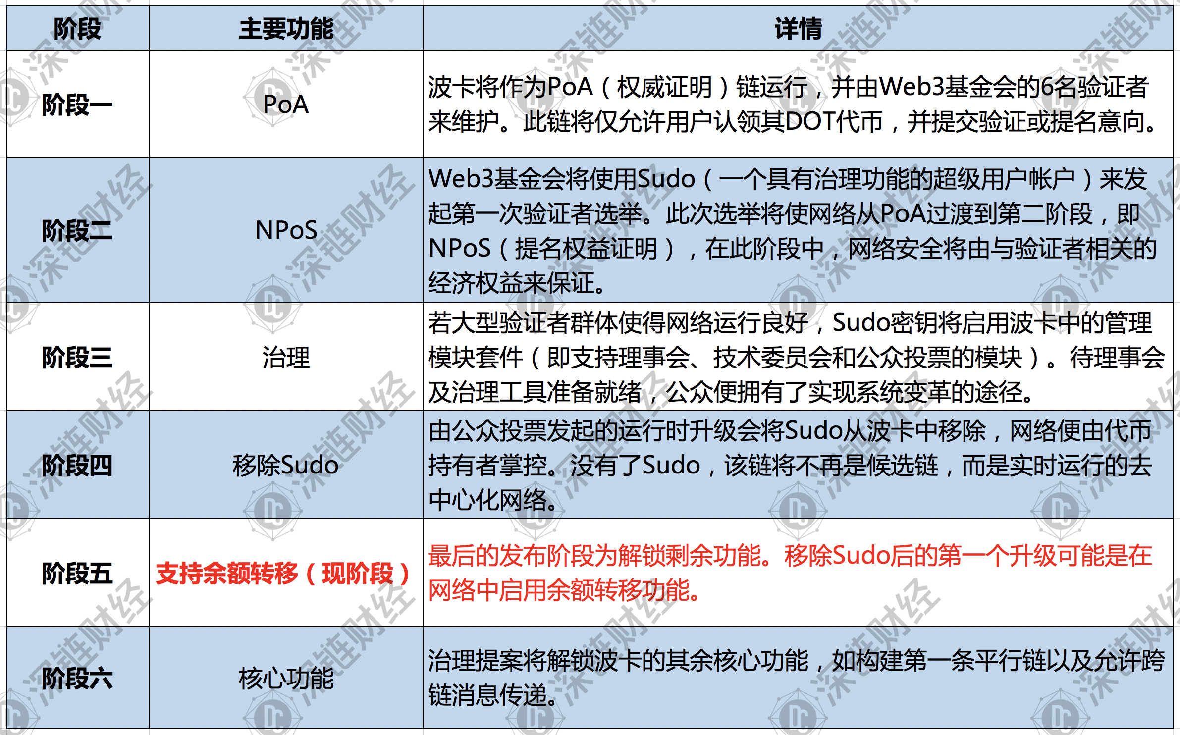 2024新澳最新开奖结果查询_广泛的解释落实方法分析_入门版P1.3.779