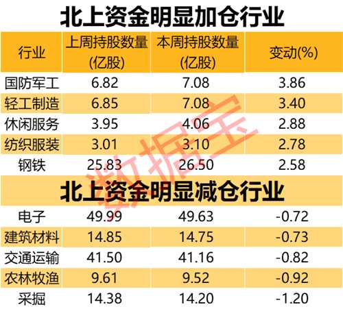 六给彩开奖结果纪录_广泛的关注解释落实热_视频版N2.6.6