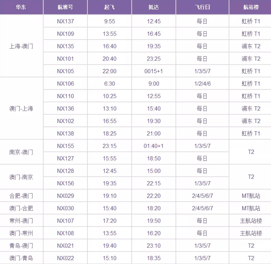 2023澳门码今晚开奖结果记录_时代资料解释落实_粉丝版Q1.8.152