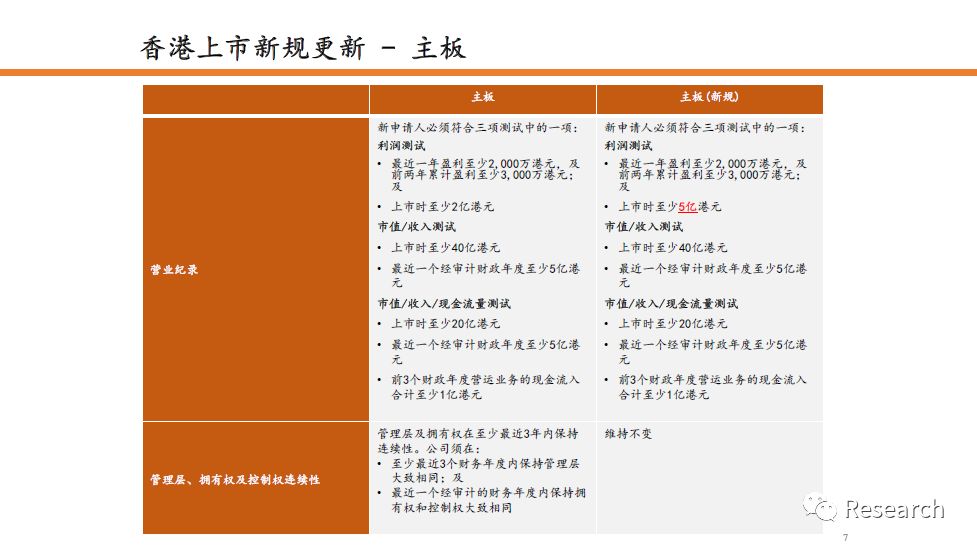 2024新澳历史开奖记录香港开_经典解释落实_试用版Y2.3.869