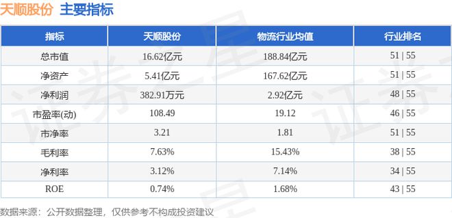 二四六天天彩资料大全网_正确解答落实_户外版Q9.2.3