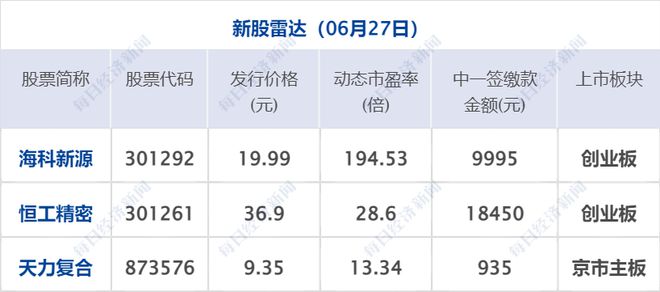 香港二四六开奖免费资料_收益成语分析落实_探索版S6.2.3