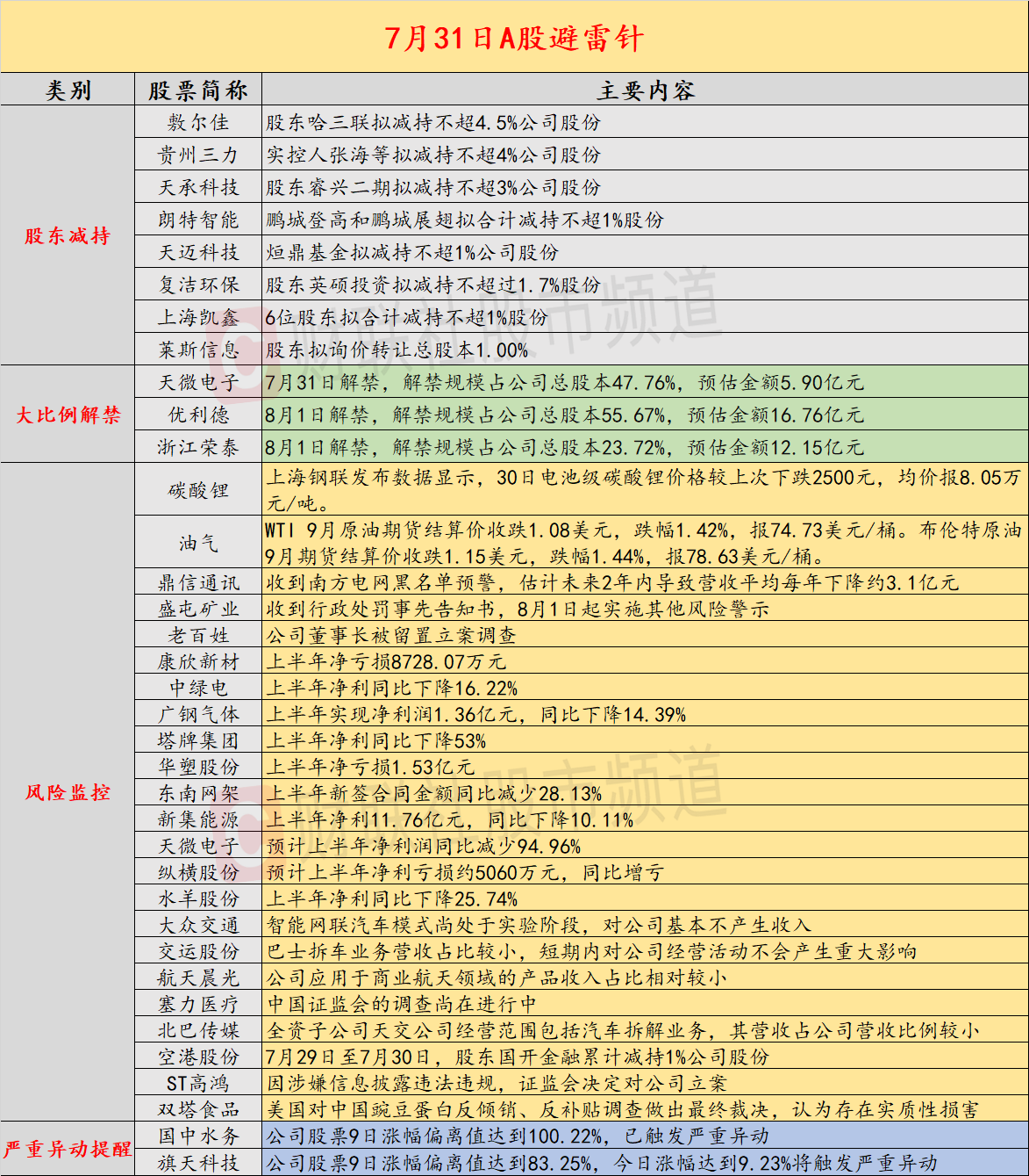 2024新奥历史开奖记录49期_专业解答实行问题_网红版Q2.9.67