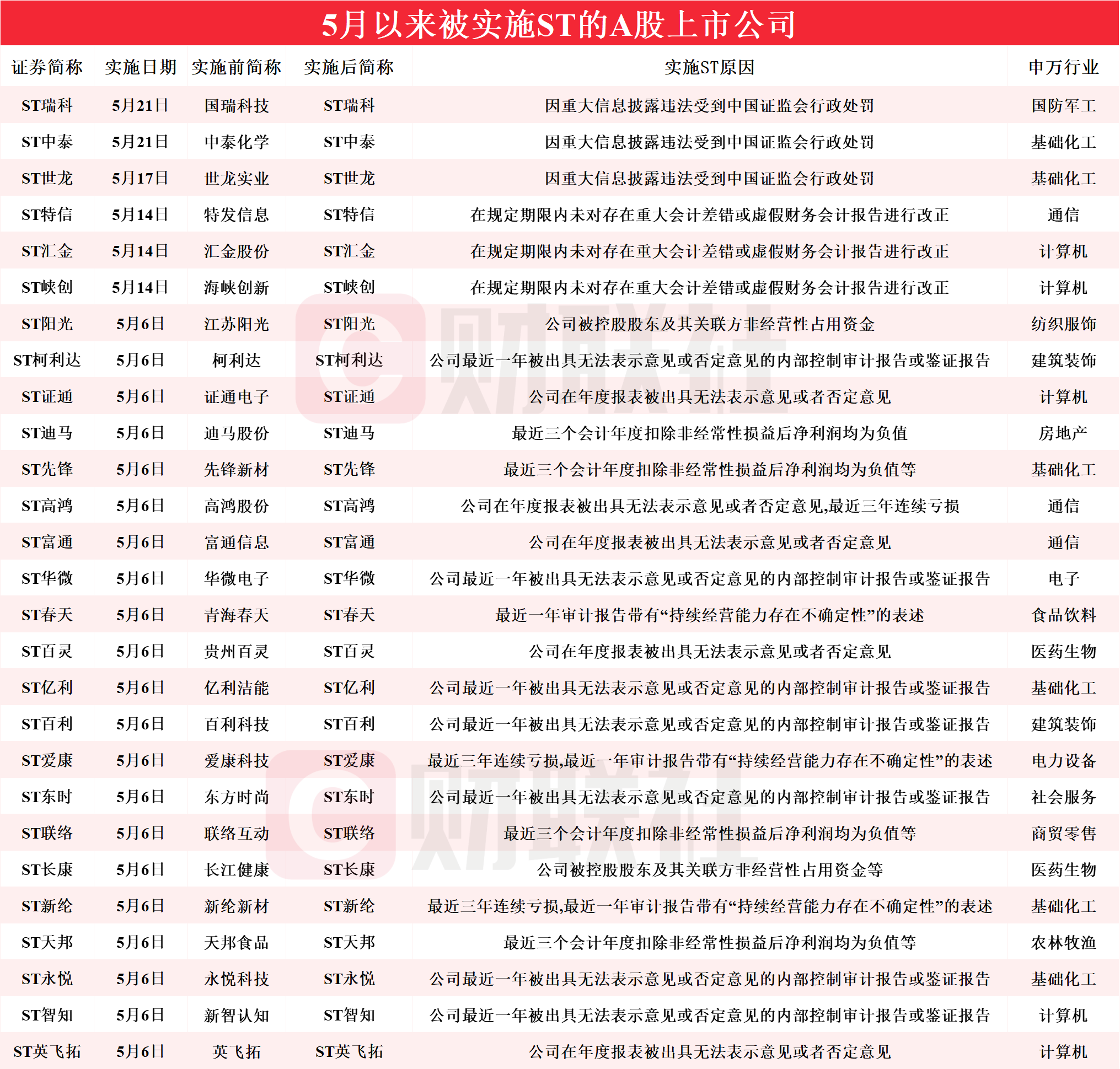 2024澳门特马今晚开奖结果出来_最新核心解答落实_投资版T5.3.543