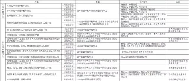 澳门一码一肖一特一中直播_符合性策略落实研究_开发版O9.3.41