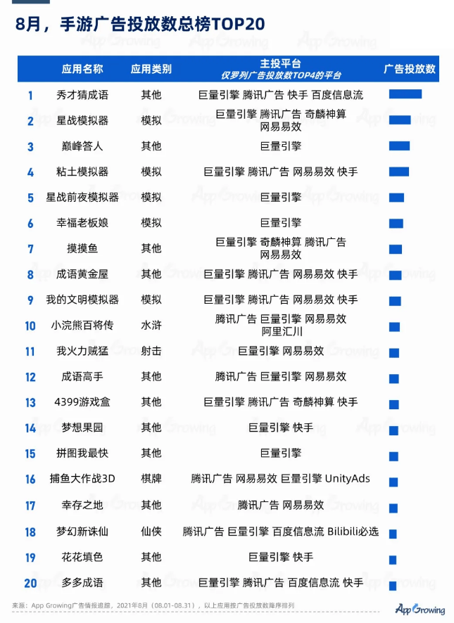 澳门资料大全免费正版资料澳门_动态词语解释落实_手游版G2.8.8