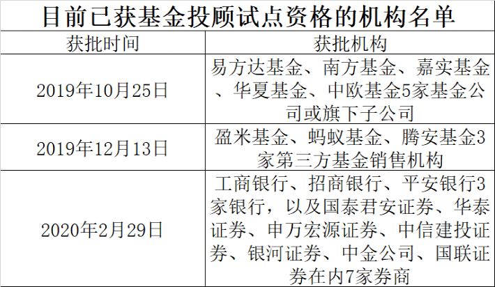 澳门一码一肖100准吗_广泛的关注解释落实热_投资版H1.3.6