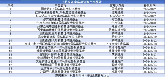 新澳门开彩开奖结果历史数据表_机构预测解释落实方法_专业版D9.2.6