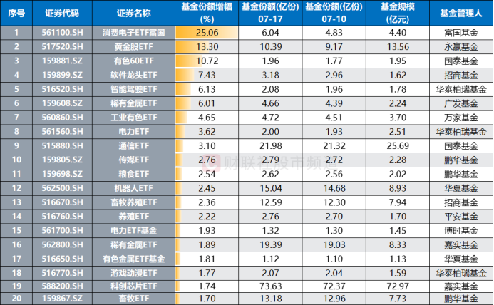 新澳2024年精准资料期期_最新热门解答落实_超值版U1.3.1