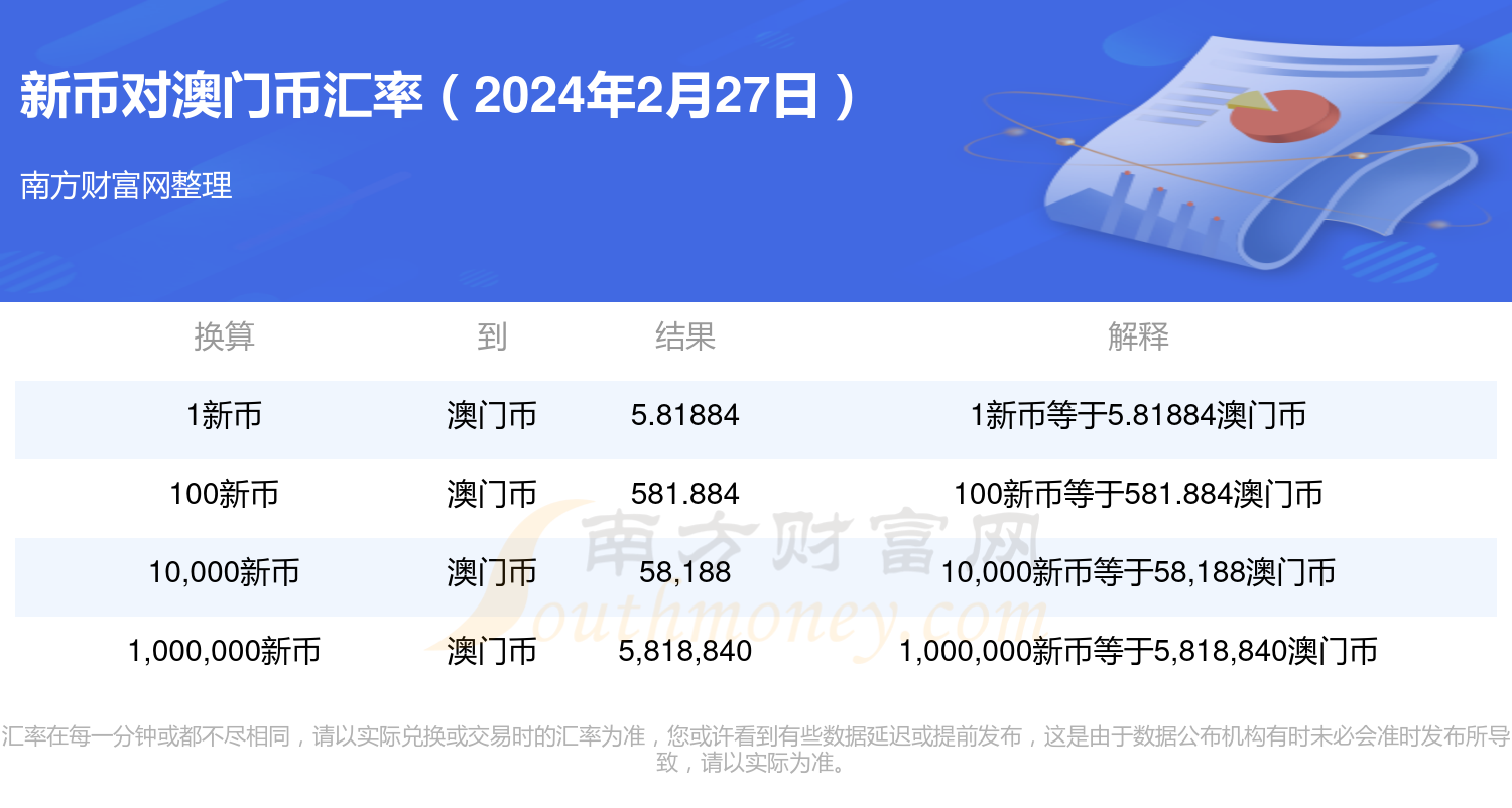 2024澳门正版开奖结果_国产化作答解释落实_钱包版C3.9.57