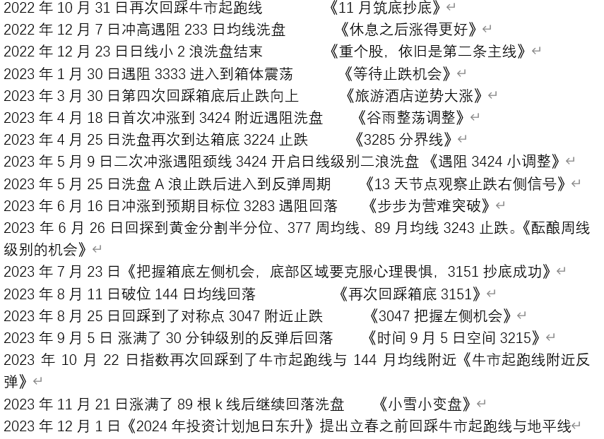 2024年新奥门天天开彩免费资料_最佳实践策略实施_标配版Q4.3.48