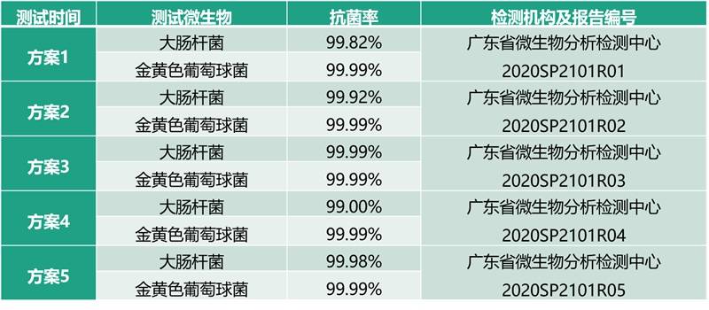 2024澳门码今晚开奖结果_广泛的关注解释落实热_限量版P9.5.1