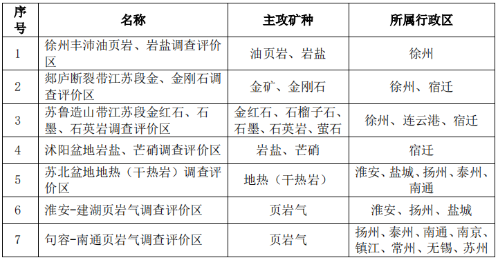 2024年新奥开奖结果如何_广泛的解释落实支持计划_创新版F2.2.779