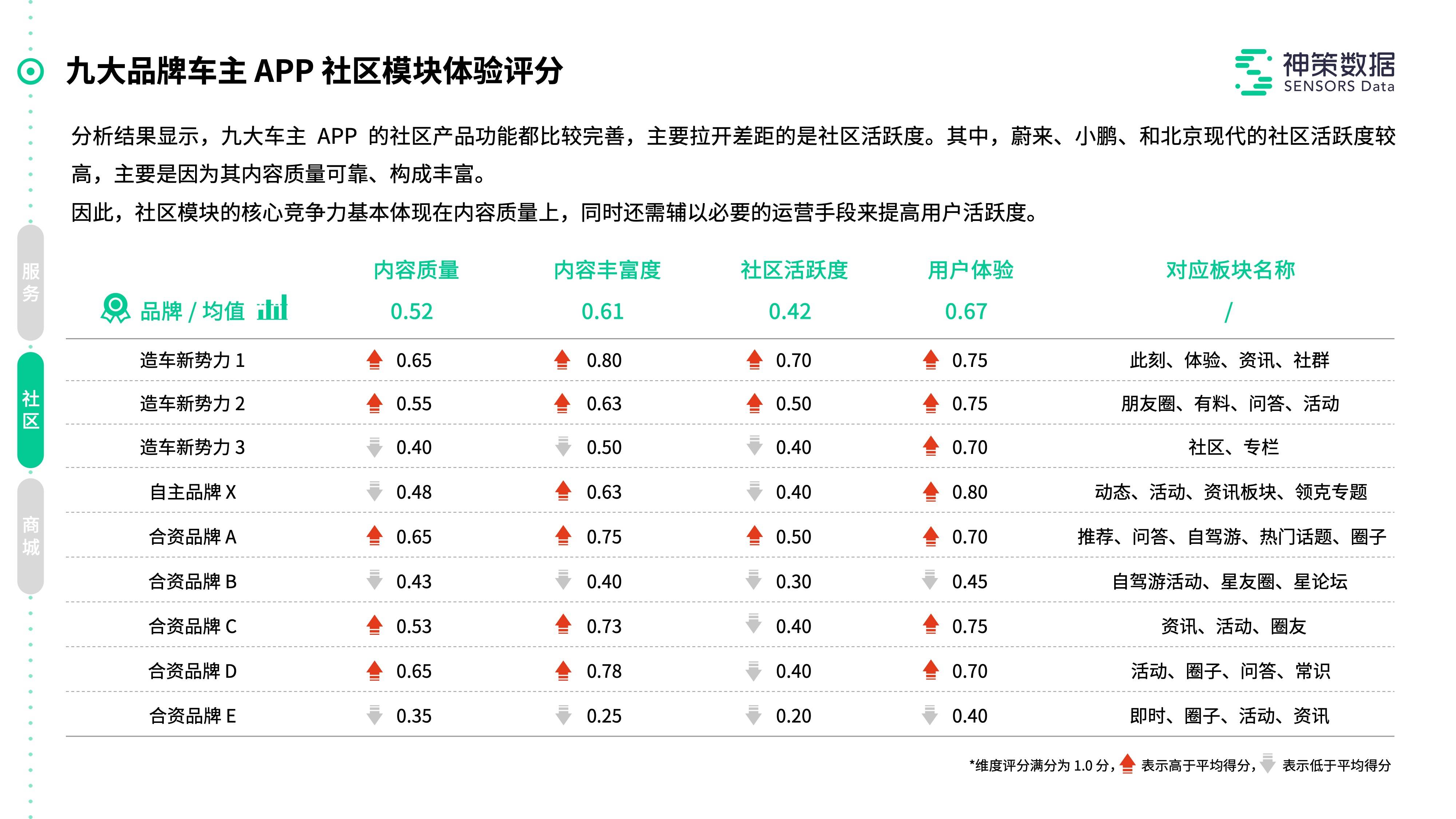 2024年正版资料免费大全_正确解答落实_视频版E2.3.62