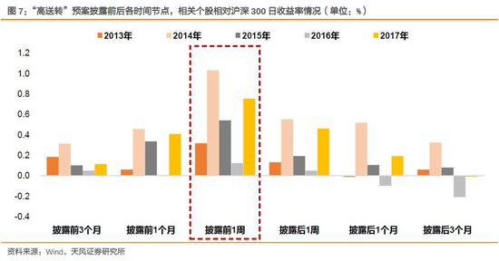 新奥门2024年资料大全官家婆_高度协调策略执行_扩展版G1.4.552