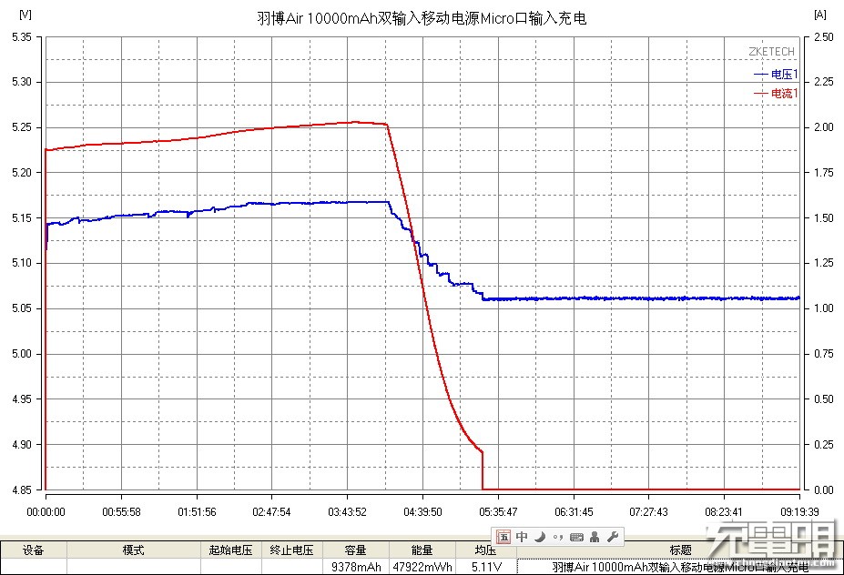 2024年白小姐开奖结果_科技成语分析落实_尊贵版O1.9.472