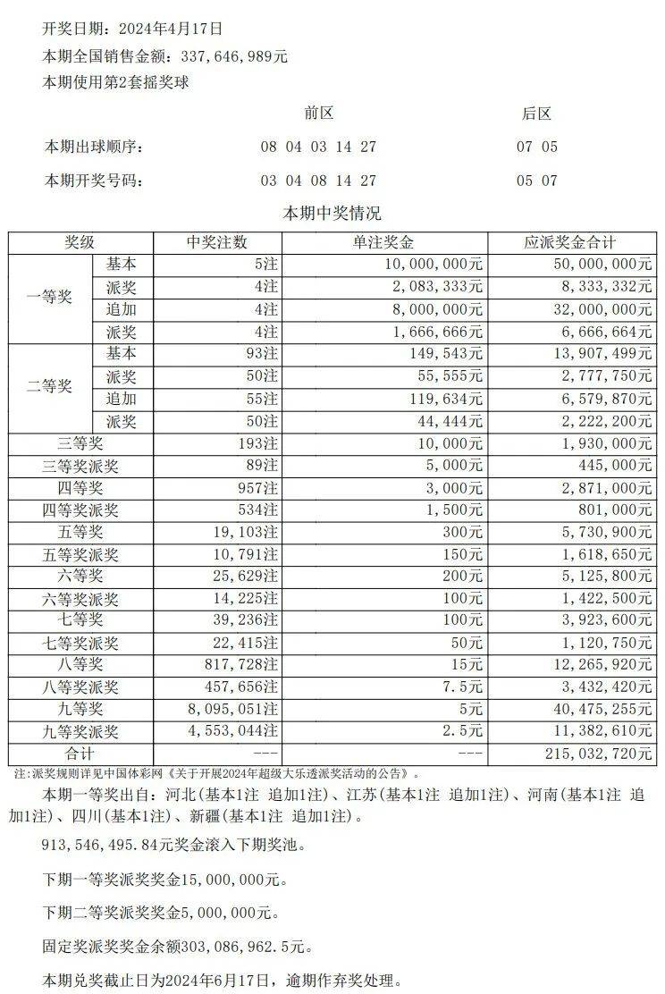 新澳门开彩开奖结果历史数据表_最新正品解答落实_钻石版F4.6.2