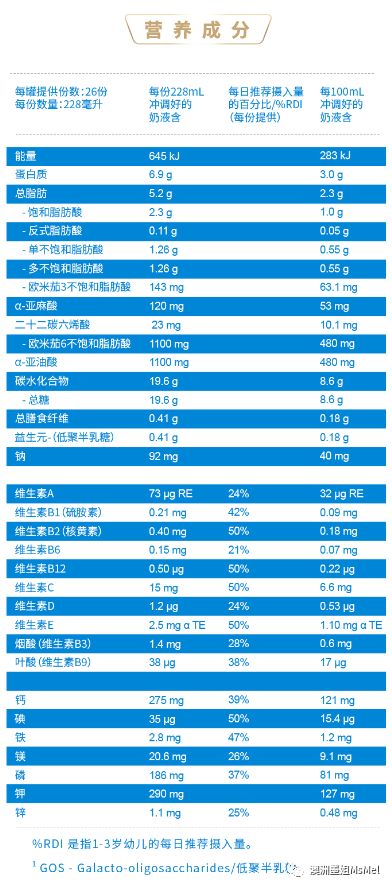 今日 第385页