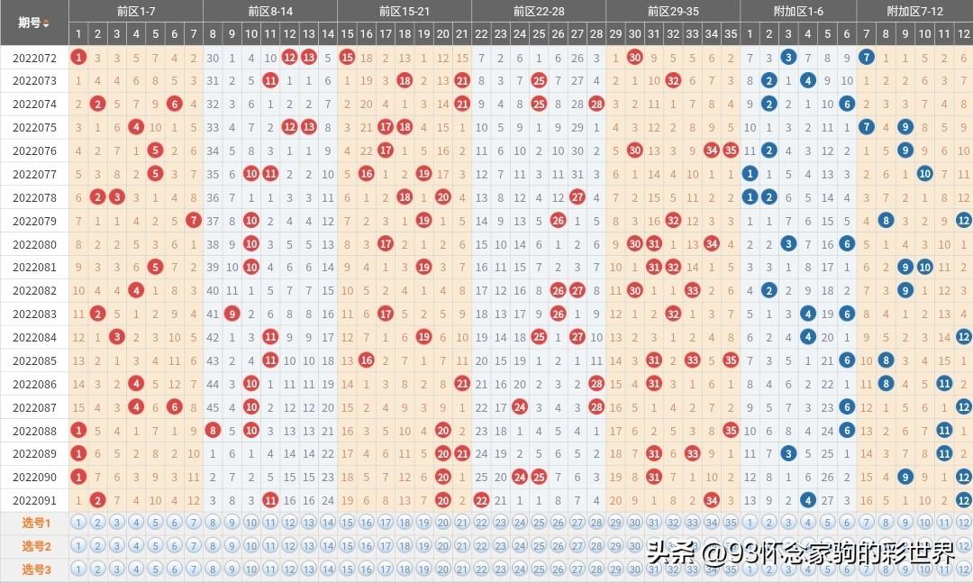 大乐透最新开奖日期_准确资料解释落实_潮流版G3.7.8