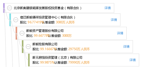 新奥天天免费资料单双_最新核心解答落实_投资版Y7.1.274