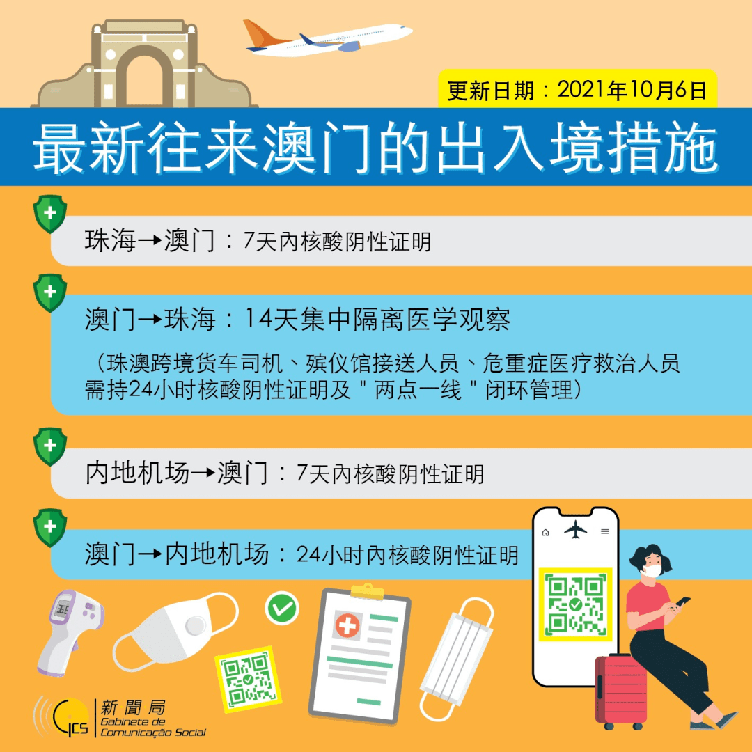 澳门最精准免费资料大全旅游团_最新正品解答落实_交互版D9.2.41